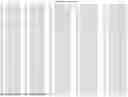Fig. 80 - PRODUCTS AND METHODS FOR INHIBITION OF EXPRESSION OF PERIPHERAL MYELIN PROTEIN-22