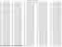 Fig. 83 - PRODUCTS AND METHODS FOR INHIBITION OF EXPRESSION OF PERIPHERAL MYELIN PROTEIN-22
