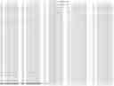 Fig. 85 - PRODUCTS AND METHODS FOR INHIBITION OF EXPRESSION OF PERIPHERAL MYELIN PROTEIN-22