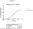 Fig. 16 - VON WILLEBRAND FACTOR (VWF)-TARGETING AGENTS AND METHODS OF USING THE SAME