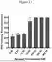 Fig. 20 - VON WILLEBRAND FACTOR (VWF)-TARGETING AGENTS AND METHODS OF USING THE SAME