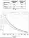 Fig. 06 - GENETICALLY MODIFIED FUNGAL CELLS AND METHODS USEFUL FOR PRODUCING PRESPATANE