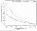 Fig. 07 - GENETICALLY MODIFIED FUNGAL CELLS AND METHODS USEFUL FOR PRODUCING PRESPATANE