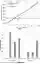 Fig. 09 - GENETICALLY MODIFIED FUNGAL CELLS AND METHODS USEFUL FOR PRODUCING PRESPATANE