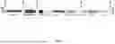 Fig. 02 - METHODS OF SUGARCANE TRANSFORMATION USING MORPHOGENES