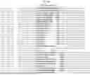 Fig. 32 - U6 POLYMERASE III PROMOTER AND METHODS OF USE