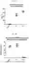 Fig. 08 - COMPOSITIONS AND METHODS FOR GENE EDITING