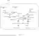Fig. 02 - GENETICALLY ENGINEERED BACTERIUM USING GLUCOSE AS SUBSTRATE FOR DE NOVO SYNTHESIS OF VANILLIN AND APPLICATION THEREOF