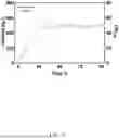 Fig. 06 - GENETICALLY ENGINEERED BACTERIUM USING GLUCOSE AS SUBSTRATE FOR DE NOVO SYNTHESIS OF VANILLIN AND APPLICATION THEREOF