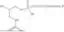 Fig. 04 - Method for Identification of Sensitivity of a Patient to Telomerase Inhibition Therapy