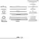 Fig. 02 - Methods for processing a nucleic acid sample and compositions thereof