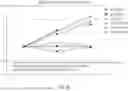 Fig. 22 - METHODS FOR SIMULTANEOUS AMPLIFICATION OF TARGET LOCI
