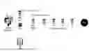 Fig. 02 - METHOD OF PREDICTING CANCER RECURRENCE USING PATIENT-SPECIFIC PANEL