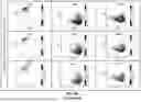 Fig. 110 - MASSIVELY PARALLEL SINGLE CELL ANALYSIS