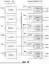 Fig. 136 - MASSIVELY PARALLEL SINGLE CELL ANALYSIS