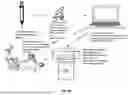 Fig. 137 - MASSIVELY PARALLEL SINGLE CELL ANALYSIS