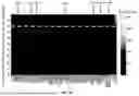 Fig. 49 - MASSIVELY PARALLEL SINGLE CELL ANALYSIS