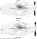 Fig. 65 - MASSIVELY PARALLEL SINGLE CELL ANALYSIS