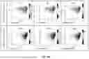 Fig. 76 - MASSIVELY PARALLEL SINGLE CELL ANALYSIS