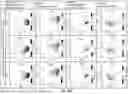 Fig. 80 - MASSIVELY PARALLEL SINGLE CELL ANALYSIS