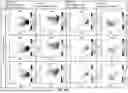Fig. 85 - MASSIVELY PARALLEL SINGLE CELL ANALYSIS