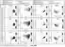 Fig. 86 - MASSIVELY PARALLEL SINGLE CELL ANALYSIS