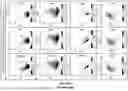 Fig. 87 - MASSIVELY PARALLEL SINGLE CELL ANALYSIS