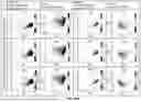 Fig. 89 - MASSIVELY PARALLEL SINGLE CELL ANALYSIS