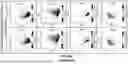 Fig. 90 - MASSIVELY PARALLEL SINGLE CELL ANALYSIS