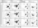 Fig. 91 - MASSIVELY PARALLEL SINGLE CELL ANALYSIS