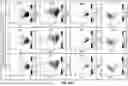 Fig. 93 - MASSIVELY PARALLEL SINGLE CELL ANALYSIS