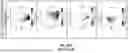 Fig. 95 - MASSIVELY PARALLEL SINGLE CELL ANALYSIS