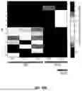 Fig. 99 - MASSIVELY PARALLEL SINGLE CELL ANALYSIS