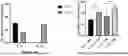 Fig. 01 - ONE-POT PATHOGEN DETECTION SYSTEM AND METHOD FOR REAL-TIME LATERAL FLOW ASSAY