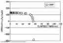 Fig. 02 - METHOD FOR PROCESSING ALLOY