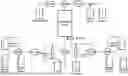 Fig. 01 - METHOD OF PRODUCING AND REFINING CARRIER-FREE LUTETIUM-177 USING CHROMATOGRAPHY