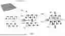 Fig. 02 - CATALYST, ITS PREPARATION AND ITS USE IN AMMONIA SYNTHESIS