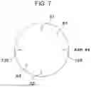 Fig. 08 - COMPRESSION APPARATUS