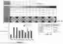 Fig. 06 - VISUAL CONTINUOUS SPATIAL DIRECTED EVOLUTION METHOD
