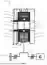 Fig. 02 - Compact tandem cylinder reciprocating engine for CO2 power generation