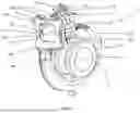 Fig. 02 - Turbine housing