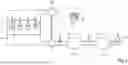 Fig. 03 - Method for evaluating an exhaust NOx sensor in the exhaust system of spark ignition internal combustion engine