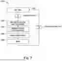 Fig. 09 - GAS TURBINE PERFORMANCE