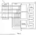 Fig. 03 - ACTUATORS