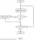Fig. 04 - ACTUATORS