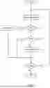 Fig. 06 - ACTUATORS