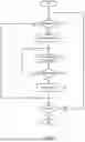 Fig. 07 - ACTUATORS