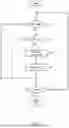 Fig. 08 - ACTUATORS