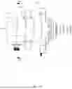 Fig. 111 - Fluid end