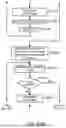 Fig. 41 - SYSTEM AND METHOD FOR PUMP CONTROL BASED ON PUMP VIBRATIONS